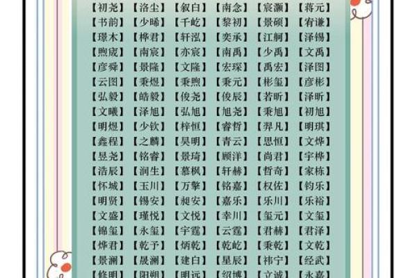 2019年4月21号丑时出生的男孩起名方法姓名
