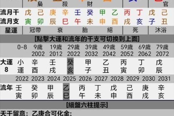 两个人的缘份测试吉凶准吗