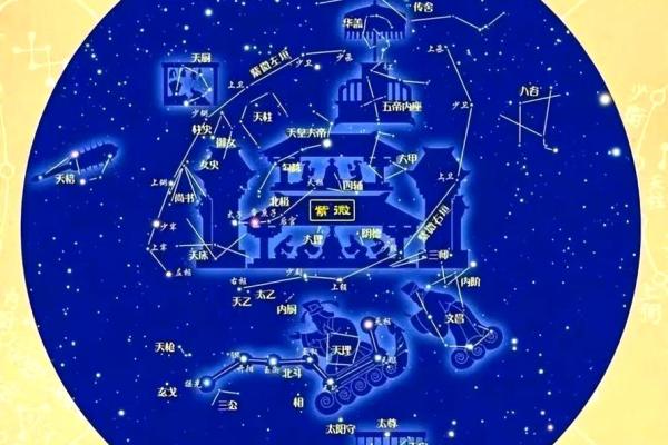 紫微斗数怎么确定紫薇星的位置