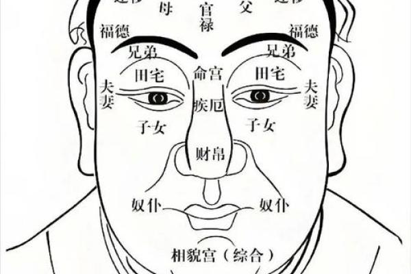 如何消除八字破相的影响？