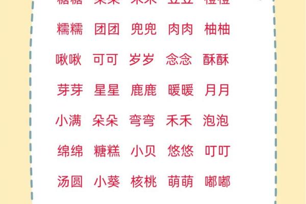 2021端午节出生的宝宝的新潮好听乳名大全姓名
