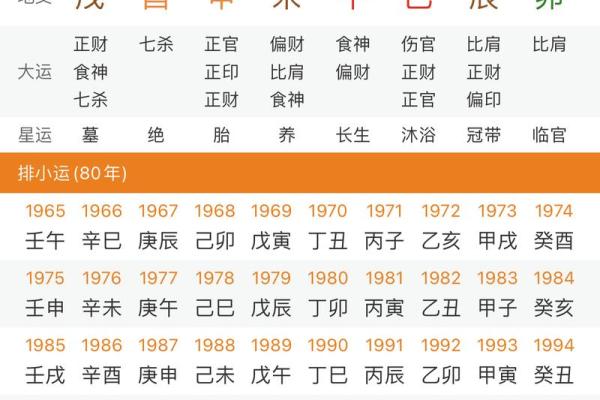 八字命中从财的男命