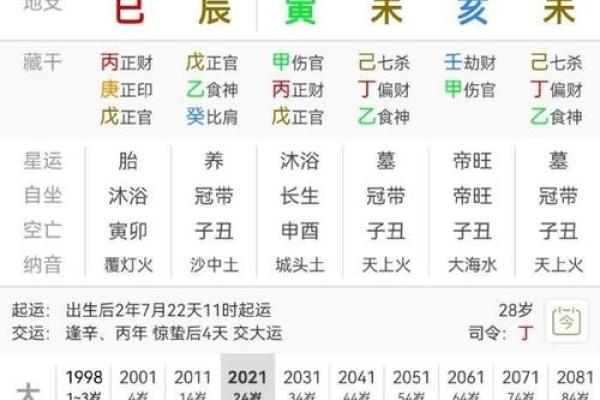 手机号八字