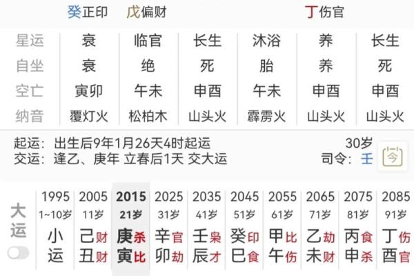 女强人八字相冲如何化解？实用方法大揭秘