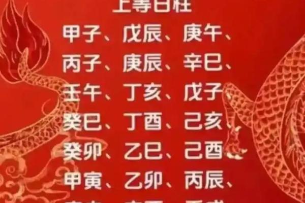 八字中最厉害的四大贵人 日柱上等命