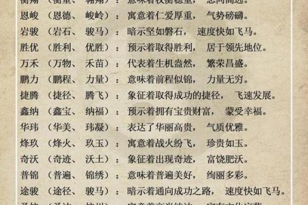 测试名字吉凶网页