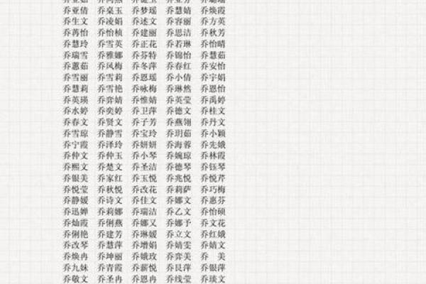 属猴丑时出生的男孩怎样取名字，宜用哪些字姓名