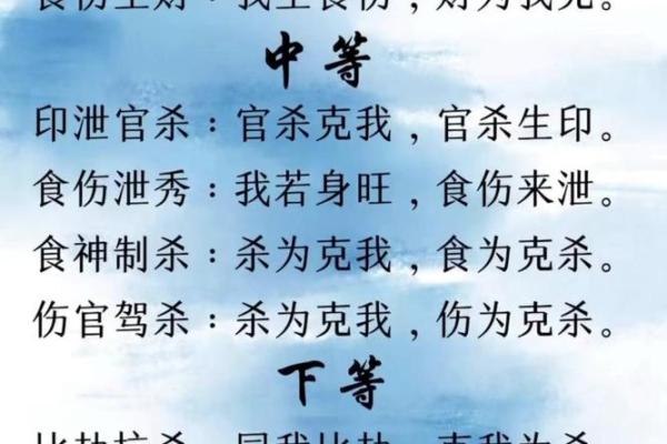 中等八字