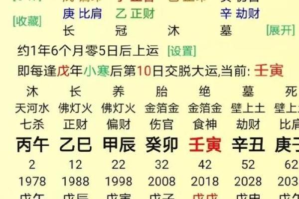 八字和母亲