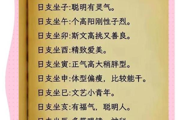 八字配偶长相