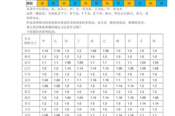 八字喜用神金水怎样取名
