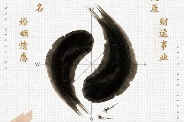 格美起名八字测算，助你轻松解析命运！