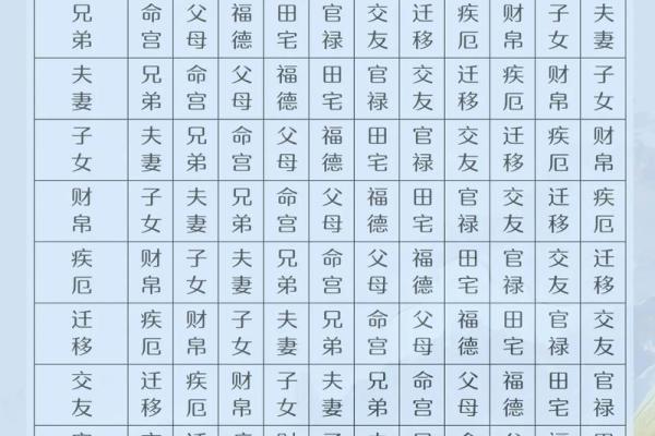 紫薇斗数视频奖励
