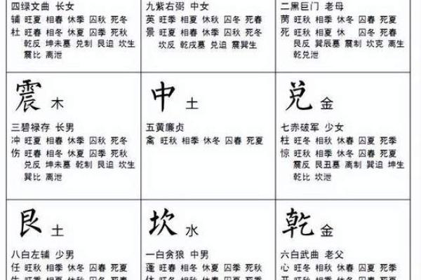 奇门遁甲算命准不准