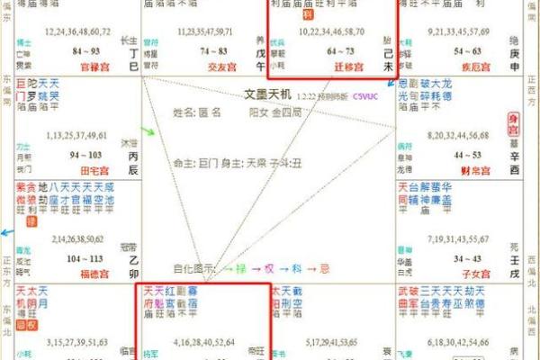 【五分钟教你学看八字】看今天这个案例：能得贵人帮助