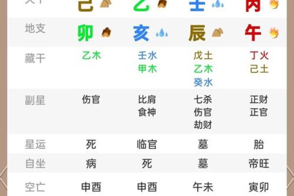 南阳算命,南阳哪算命的准