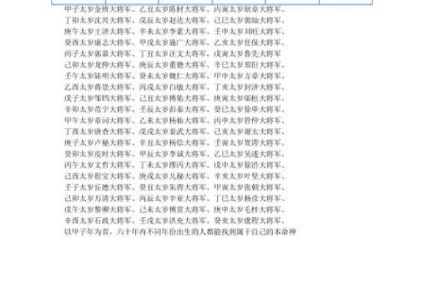 初二子时生辰八字