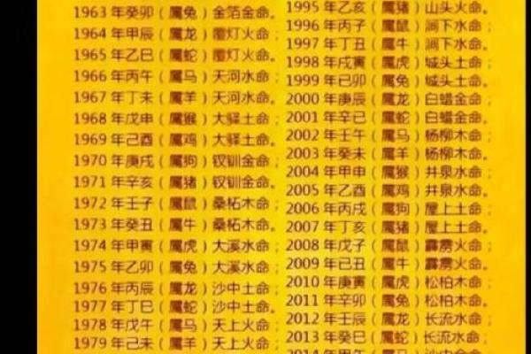 八字里水多的女人好不好,女人五行水多是什么命