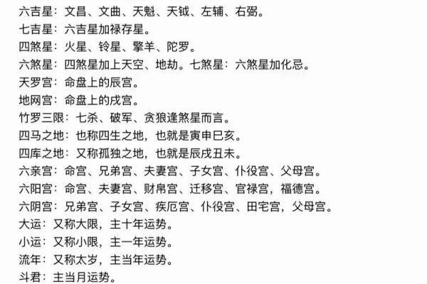 倪海厦紫薇斗数化忌结婚