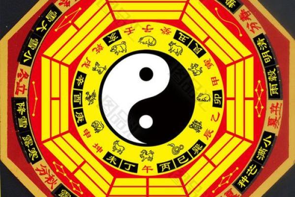 紫薇斗数立太极