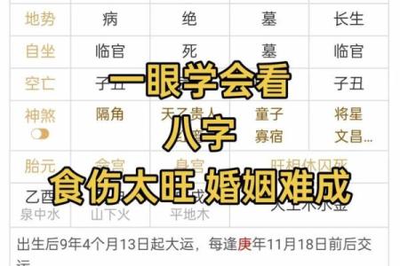 八字运势算命