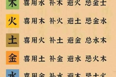 八字火旺者的性格 八字火旺者如何性格