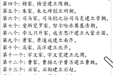 姓宋的名人-姓名学-华易算命网姓名