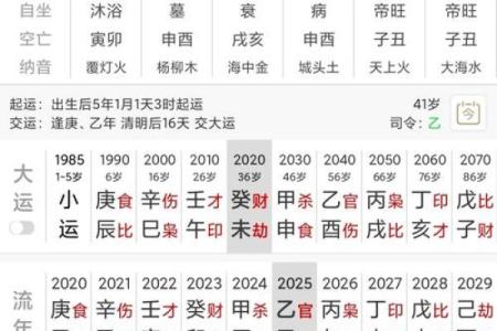 2001年生的生辰八字,2001年命里缺什么