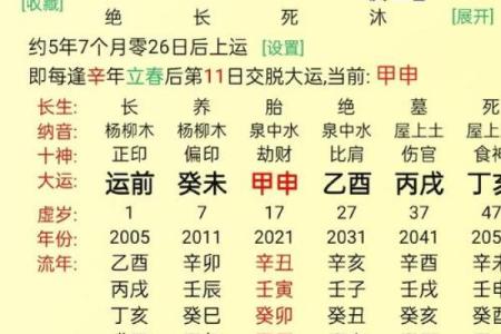 出生测八字