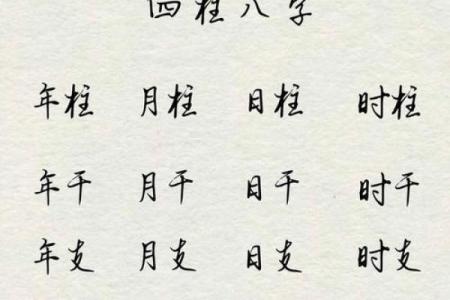 免费四柱八字算命