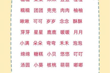 2021端午节出生的宝宝的新潮好听乳名大全姓名