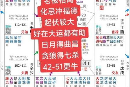 唐艺尹老师剖析：四柱预测中八字会大发的11种情况，容易大发的财团命格