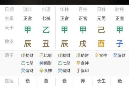 生辰八字排盘免费
