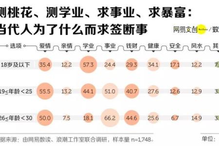 女性来例假不能算命吗知乎