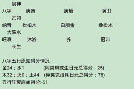 文江勇八字喜用神第110讲