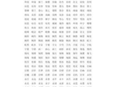 如何根据八字取名？