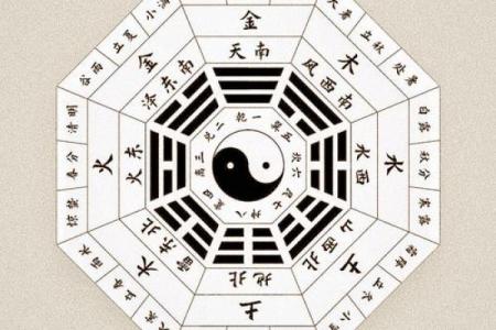 八字流年交界