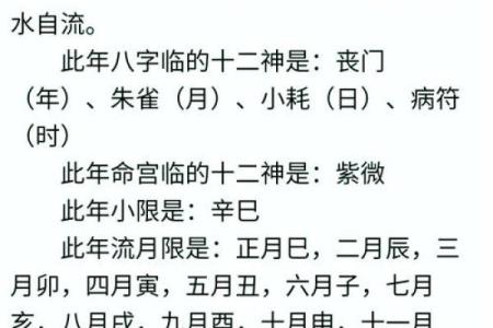免费详批八字