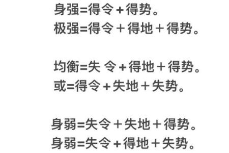 八字身旺财弱