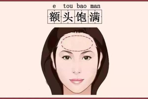 额头胎记算命图解