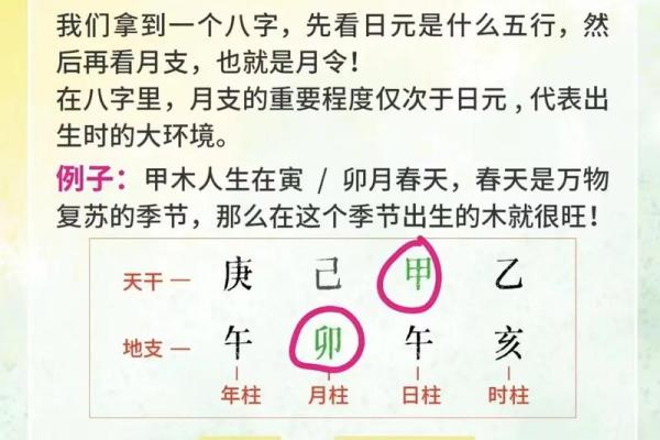 如何测八字
