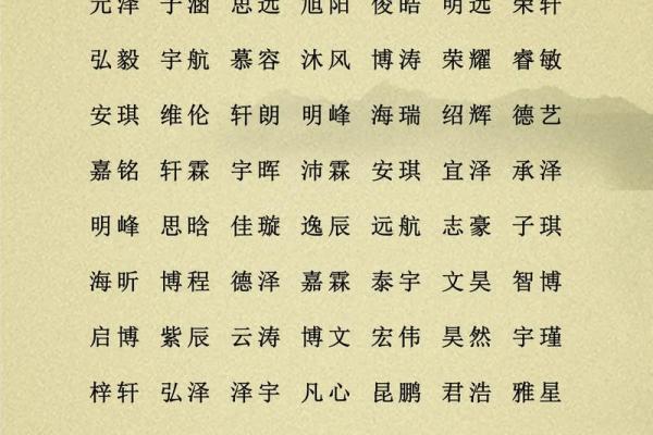 2024年12月4日农历八月二十九出生的孩子八字是什么
