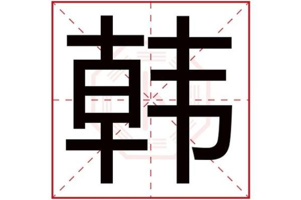 韩秦语名字测试打分