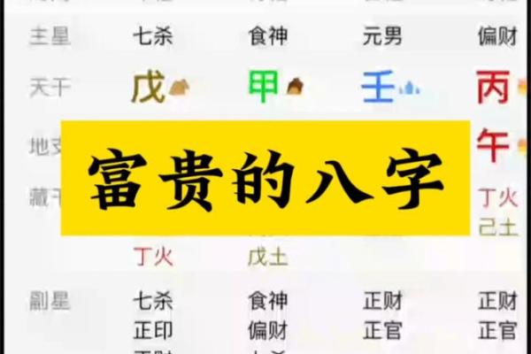 富贵女人八字分析：性格、婚姻和事业
