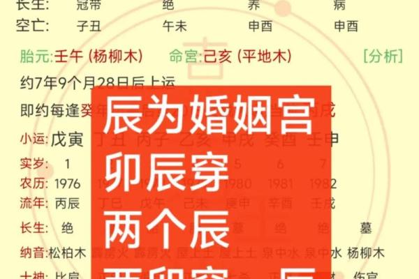 免费算命姻缘最准