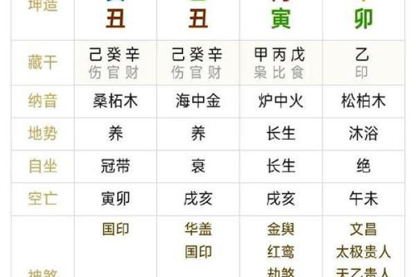 算命不给三种人算命是什么原因