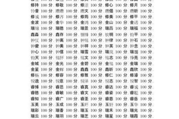 宝宝测八字起名字大全