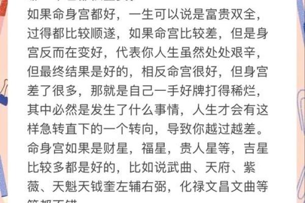 紫微斗数入门--身宫