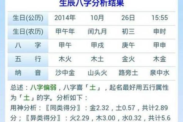 免费查自己的生辰八字