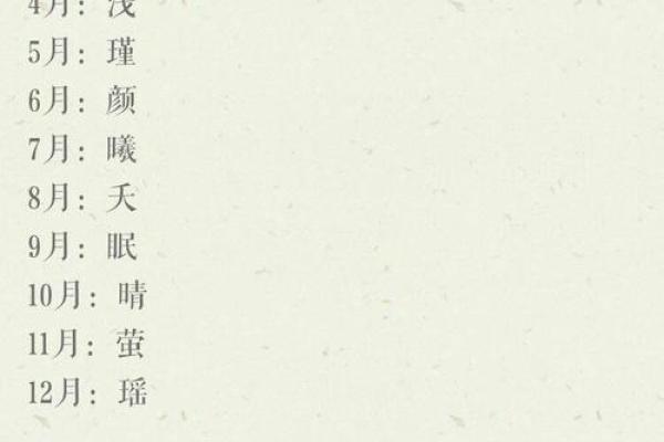 2019年4月7号辰时出生的男孩应该起什么样的名字姓名